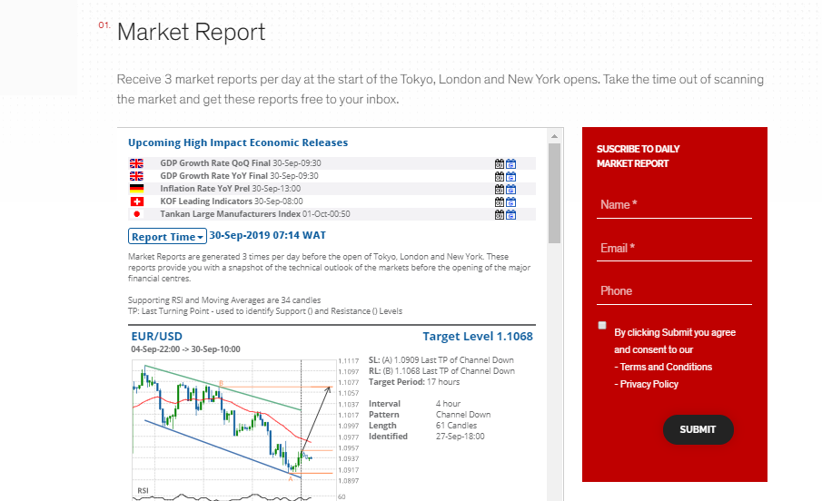 Rakuten-Securities-Market-Report